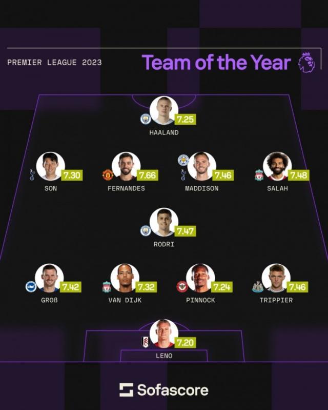 1703863081009046274.jpg Kaiyun Sports-开云体育-【早报】国足一场封闭比赛把球迷踢自闭了