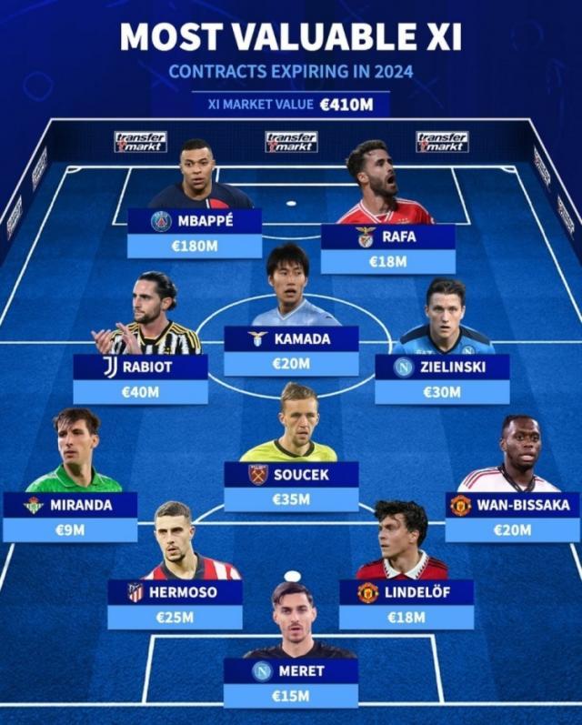 1703863128438054866.jpg Kaiyun Sports-开云体育-【早报】国足一场封闭比赛把球迷踢自闭了