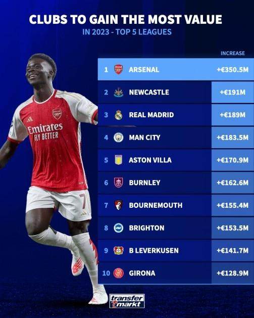 1703863382213058834.jpg Kaiyun Sports-开云体育-【早报】国足一场封闭比赛把球迷踢自闭了