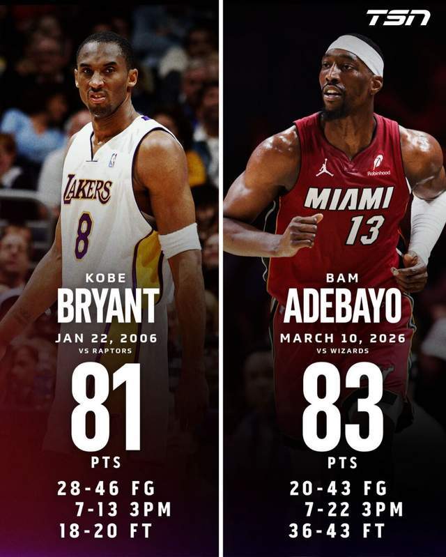 开云体育平台-道德绑架？阿德巴约83分未得到认可 名记：多位科比前同事不满