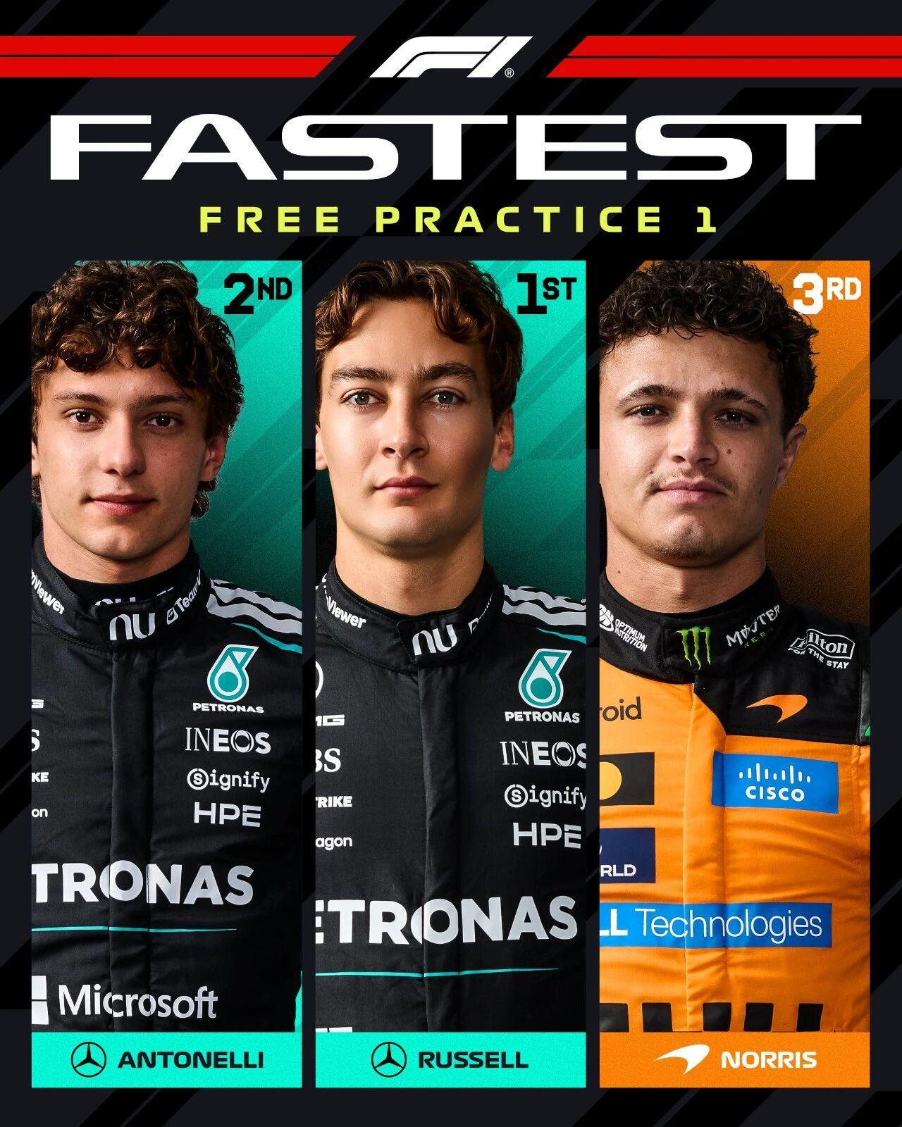 【“火星车”启动】梅奔包揽中国站一练前二