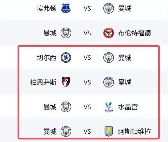 Kaiyun Sports-开云体育-曼城赛程有变！8天踢足总杯决赛+3场英超，阿森纳笑了：全力冲2冠